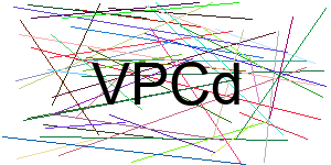 Verificação para Humanos