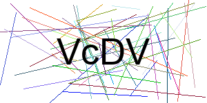 Verificação para Humanos