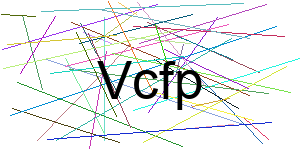 Verificação para Humanos