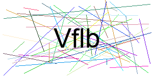 Verificação para Humanos