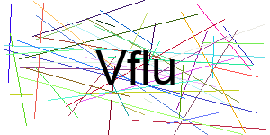 Verificação para Humanos