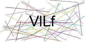Verificação para Humanos