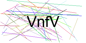 Verificação para Humanos