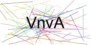 Verificação para Humanos
