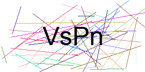 Verificação para Humanos