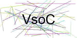 Verificação para Humanos