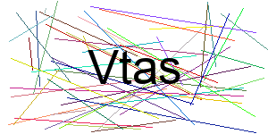Verificação para Humanos
