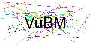 Verificação para Humanos