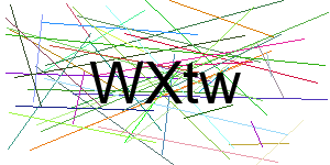 Verificação para Humanos