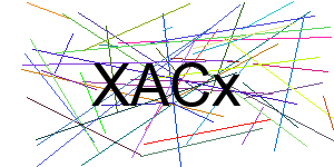 Verificação para Humanos