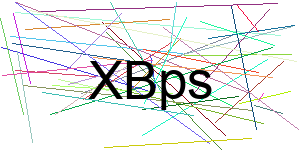 Verificação para Humanos