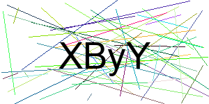 Verificação para Humanos