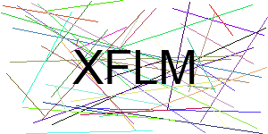 Verificação para Humanos