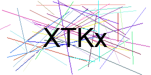 Verificação para Humanos