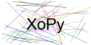 Verificação para Humanos