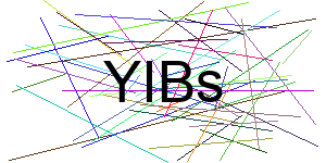 Verificação para Humanos