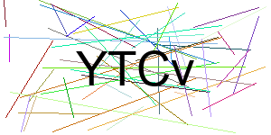 Verificação para Humanos