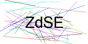 Verificação para Humanos