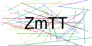 Verificação para Humanos