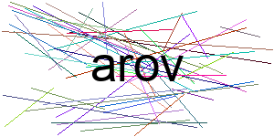 Verificação para Humanos