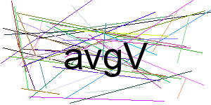 Verificação para Humanos