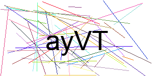 Verificação para Humanos