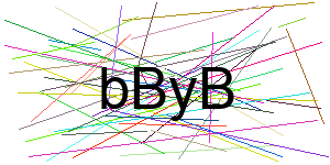 Verificação para Humanos