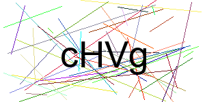 Verificação para Humanos