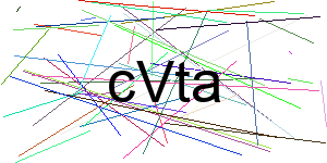 Verificação para Humanos