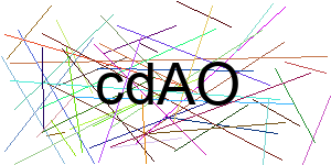 Verificação para Humanos