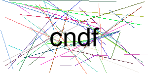 Verificação para Humanos