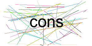 Verificação para Humanos