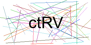 Verificação para Humanos