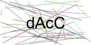 Verificação para Humanos