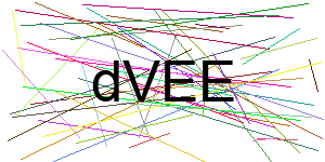 Verificação para Humanos