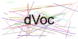 Verificação para Humanos