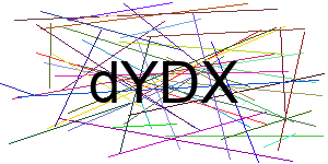 Verificação para Humanos