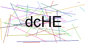 Verificação para Humanos