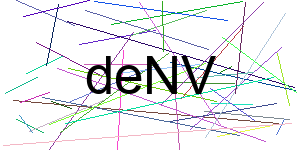 Verificação para Humanos