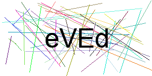 Verificação para Humanos