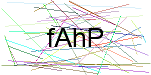 Verificação para Humanos