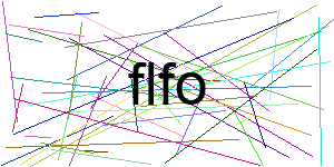 Verificação para Humanos