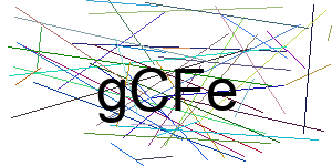 Verificação para Humanos