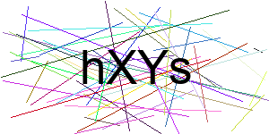 Verificação para Humanos