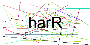 Verificação para Humanos