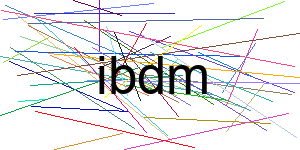 Verificação para Humanos