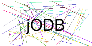 Verificação para Humanos