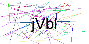 Verificação para Humanos