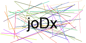 Verificação para Humanos