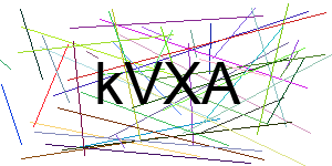 Verificação para Humanos